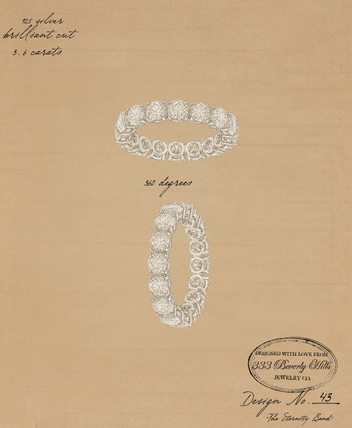 The Eternity Band