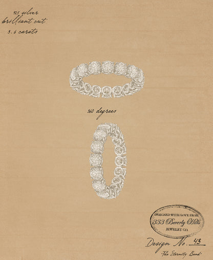 The Eternity Band